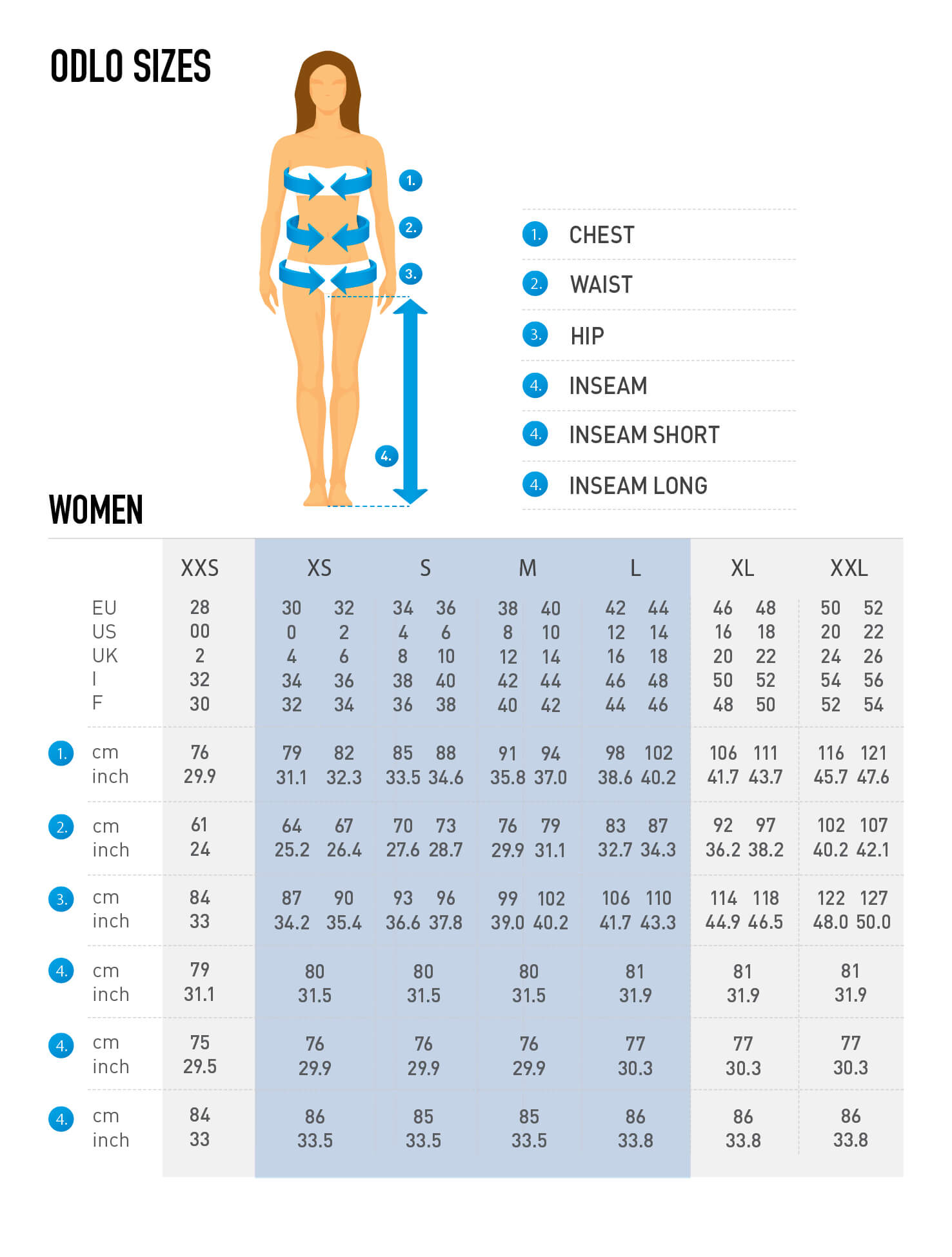 Body Size Chart Female